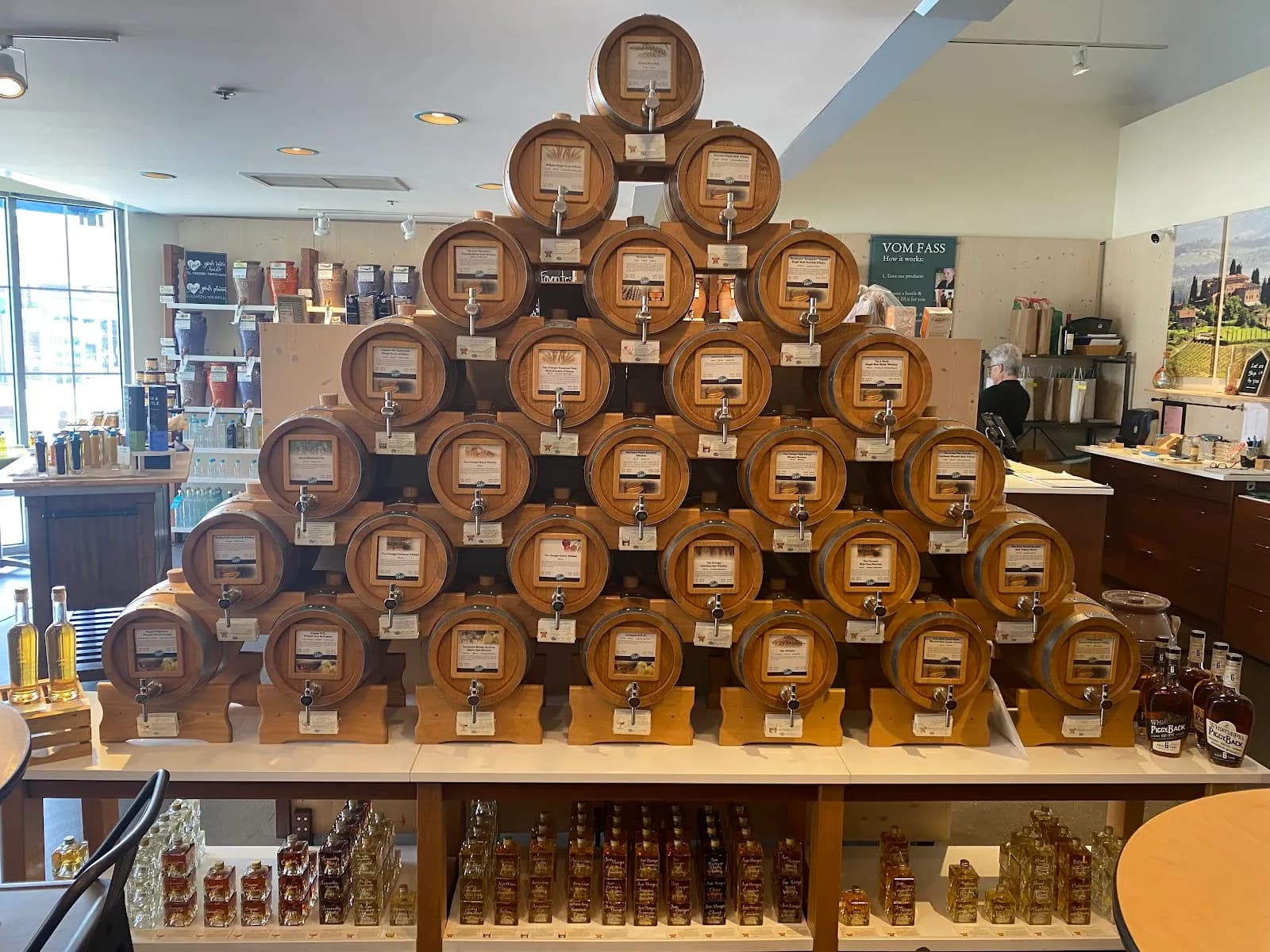 Coronado Tasting Room in Gaslamp Quarter